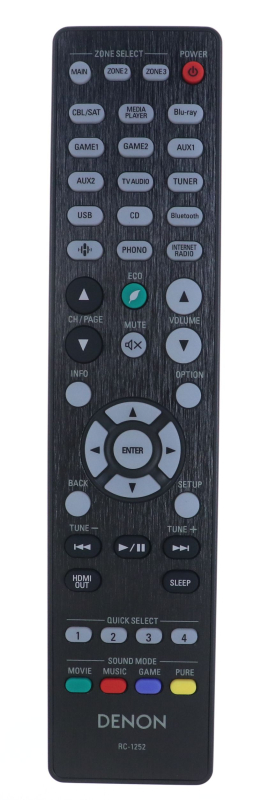DENON RC-1244 RECEIVER REMOTE CONTROL AVR-S760H AVR-X1700H AVR-X1700
