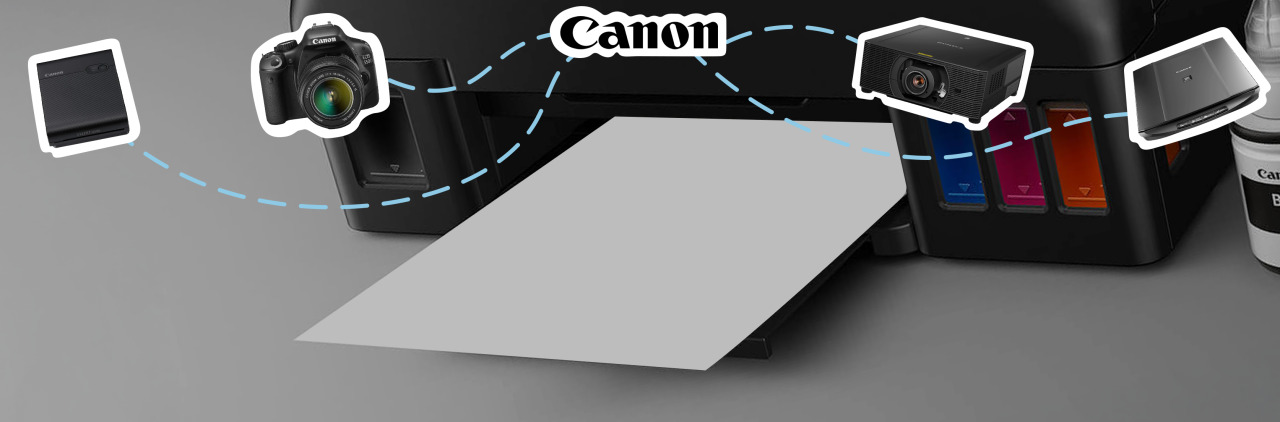Câble USB pour appareils Canon bannière