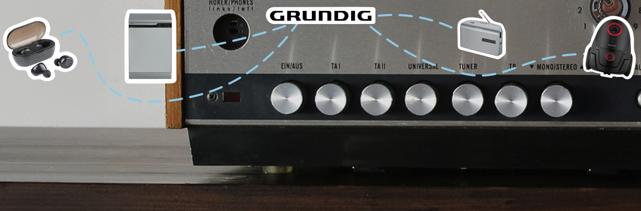  Kabelski za Grundig uređaje baner