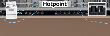 Hotpoint DD2540IX Built-In Double Electric Oven