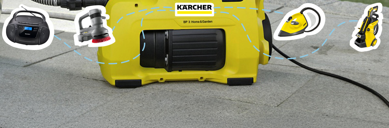 Recambios Kärcher banner