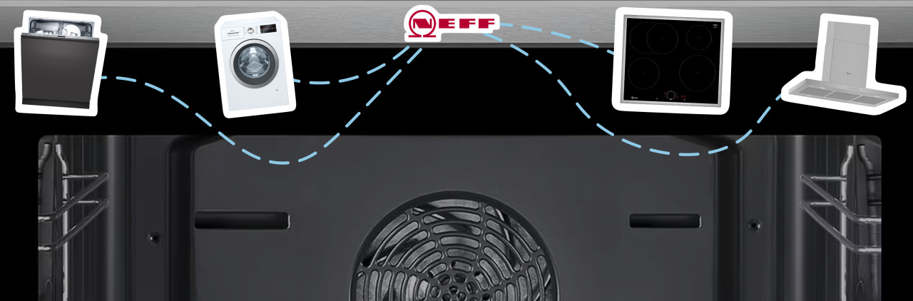   Neff varaosat   banneri