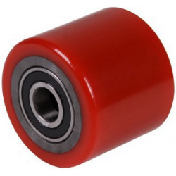 Wheel/roller